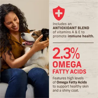 2.3% omega fatty acid. 
