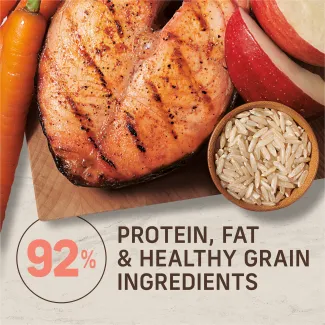 92% protein, fat and healthy grain ingredients.